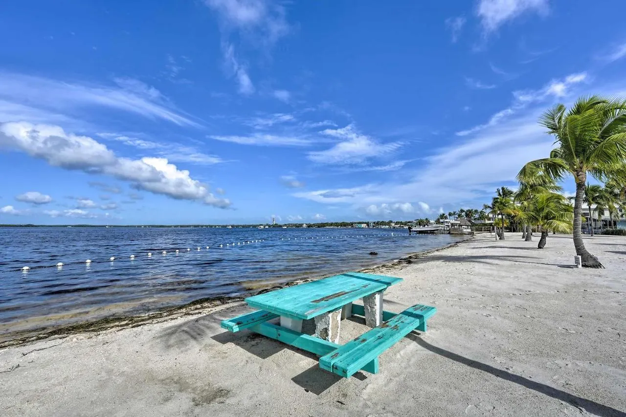 With Dock And Private Access *