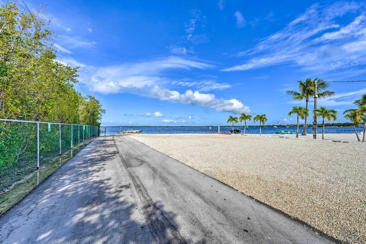 With Dock And Private Access *