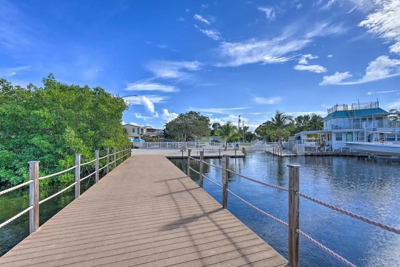 With Dock And Private Access Holiday home