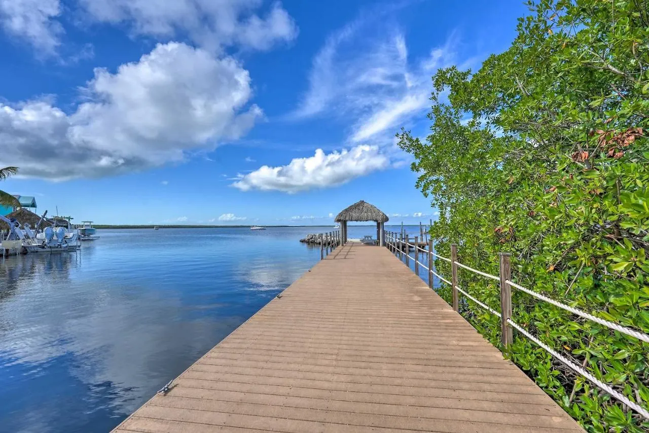 With Dock And Private Access *