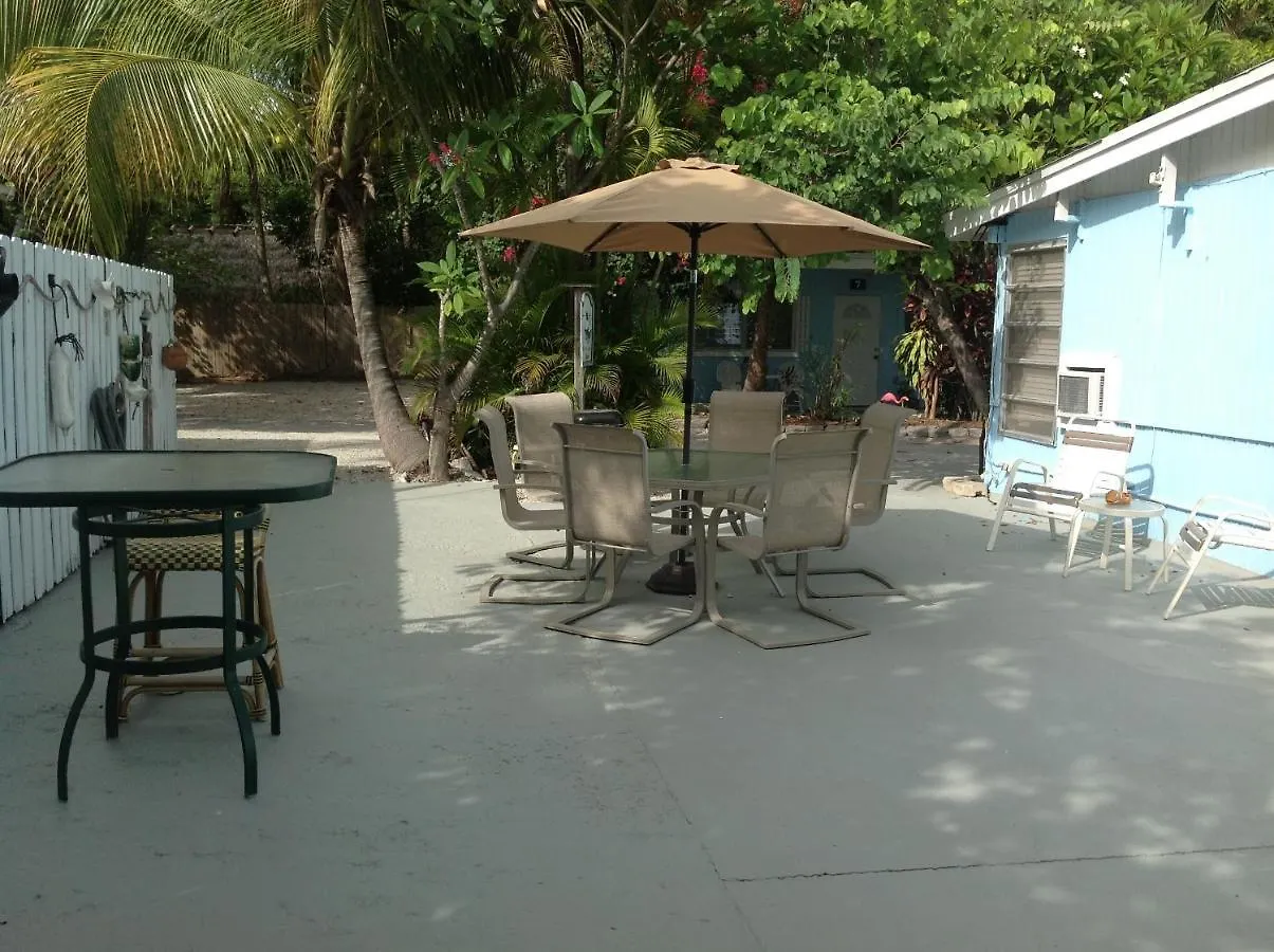 Seafarer Resort&beach Ferienpark