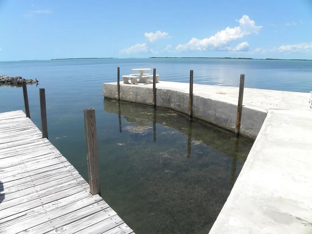 Rock Reef Gasthof